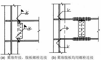 钢结构常见的几种【梁柱刚性连接形式】